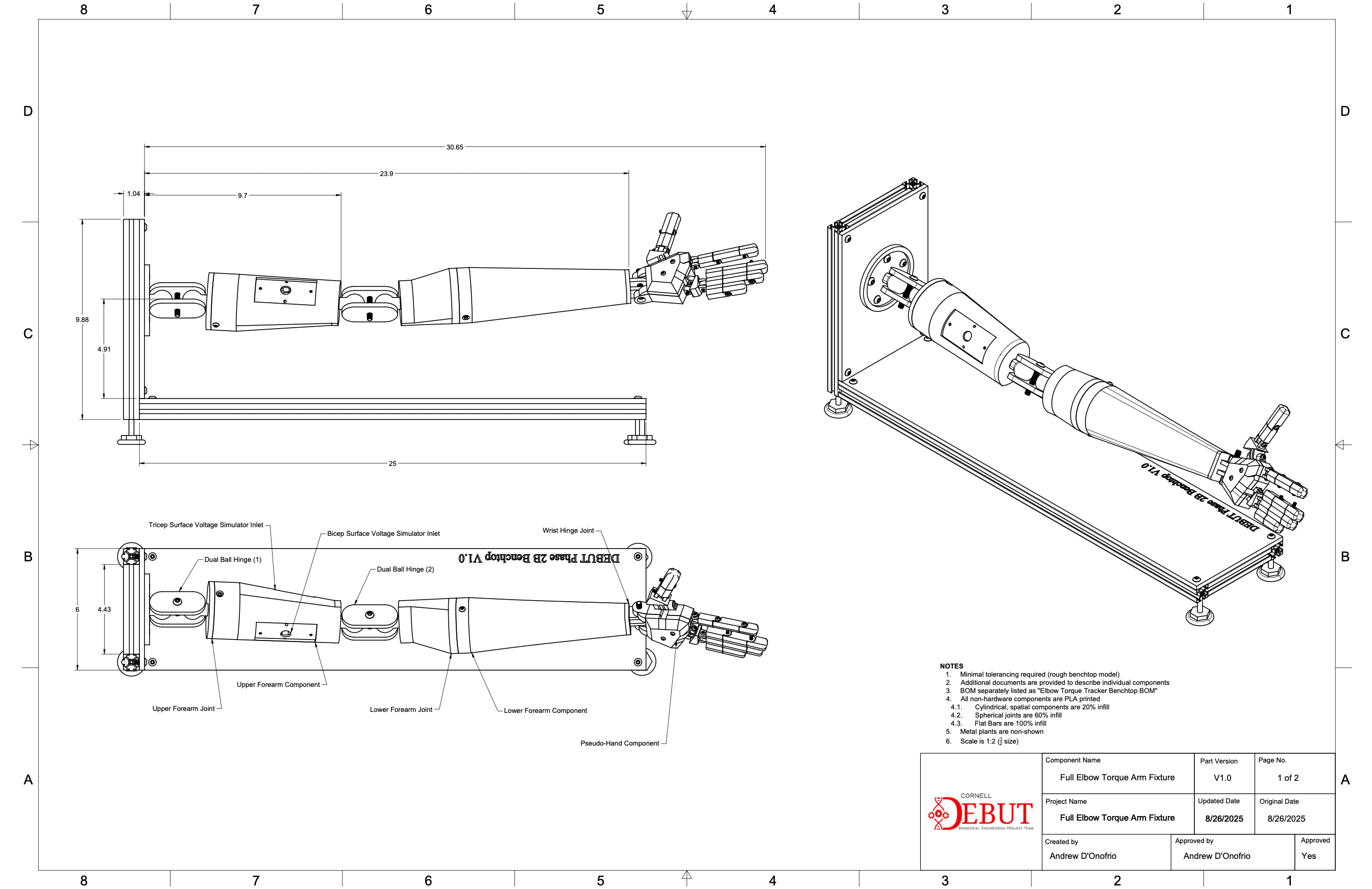 Axio Recovery benchtop setup